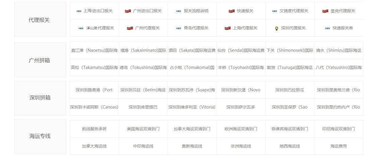 上海散貨船海運進口代理 散貨船進口報關(guān)代理