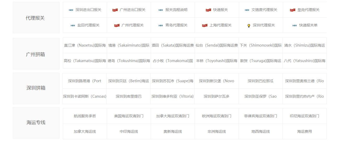 全球空運(yùn)進(jìn)口代理 全球空運(yùn)進(jìn)口代理
