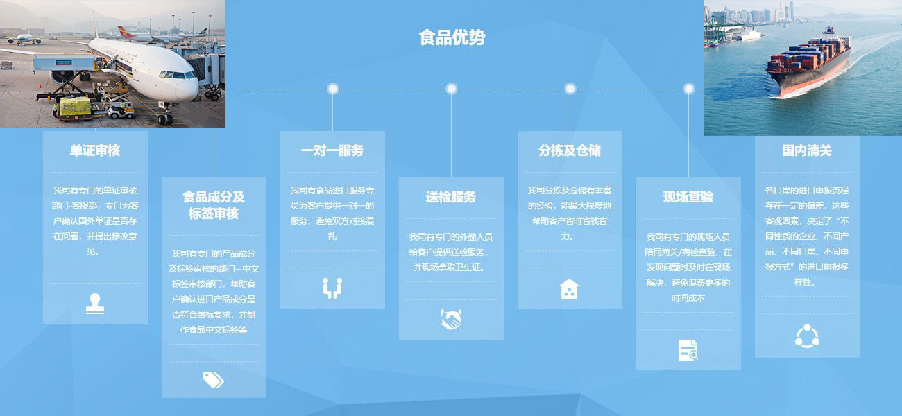 食品進(jìn)口報關(guān)優(yōu)勢